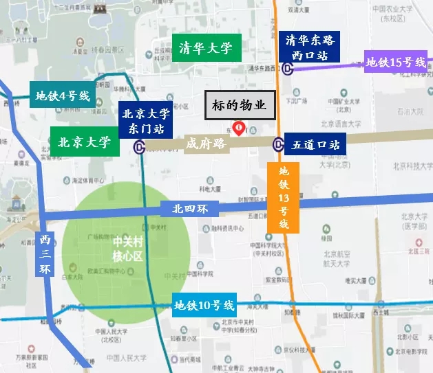 金茂资本携手中化资本、首开、高和资本收购启迪大厦D座,助力北京城市更新